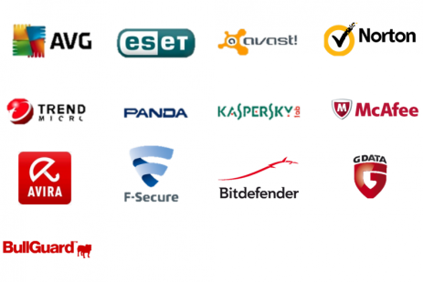 av bedrijven