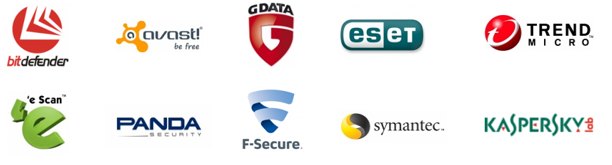 Antivirus bedrijven