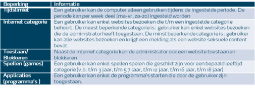 Parental Control functionaliteit
